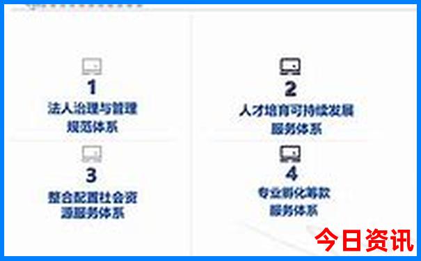 湖北恩施十大旅游景点